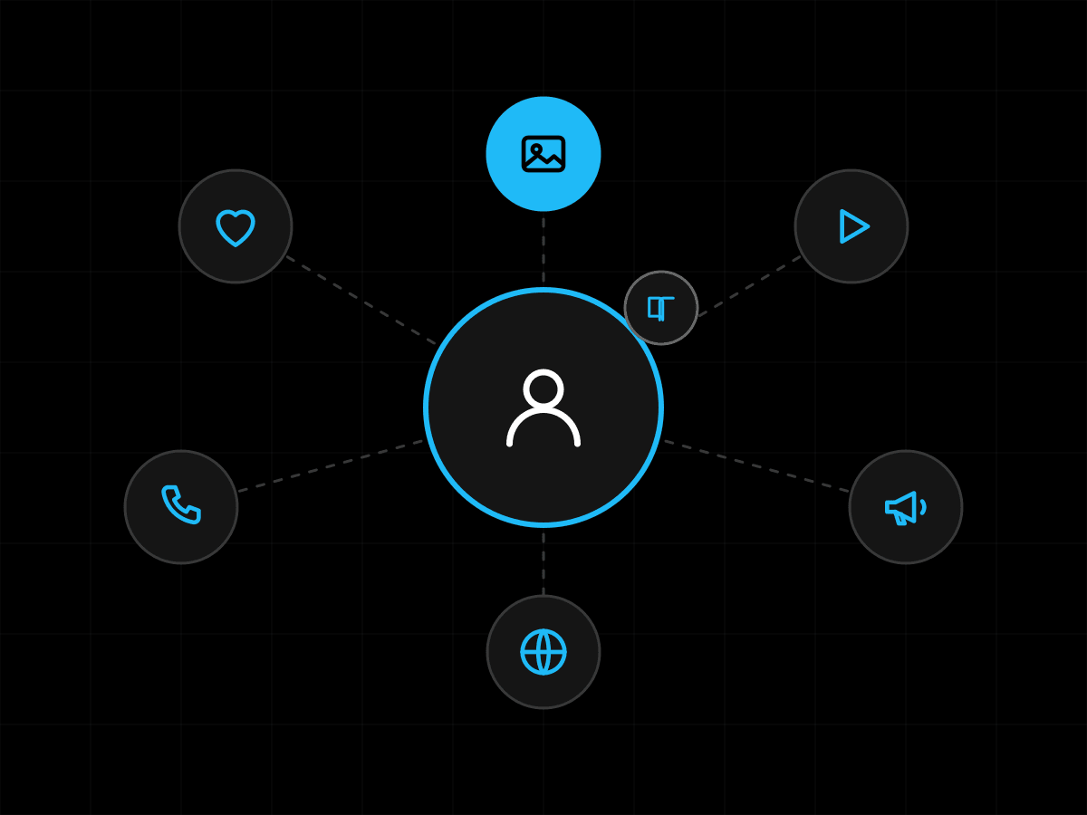 Illustration of one person connected to skills: social media, design, video, ads, web and sales