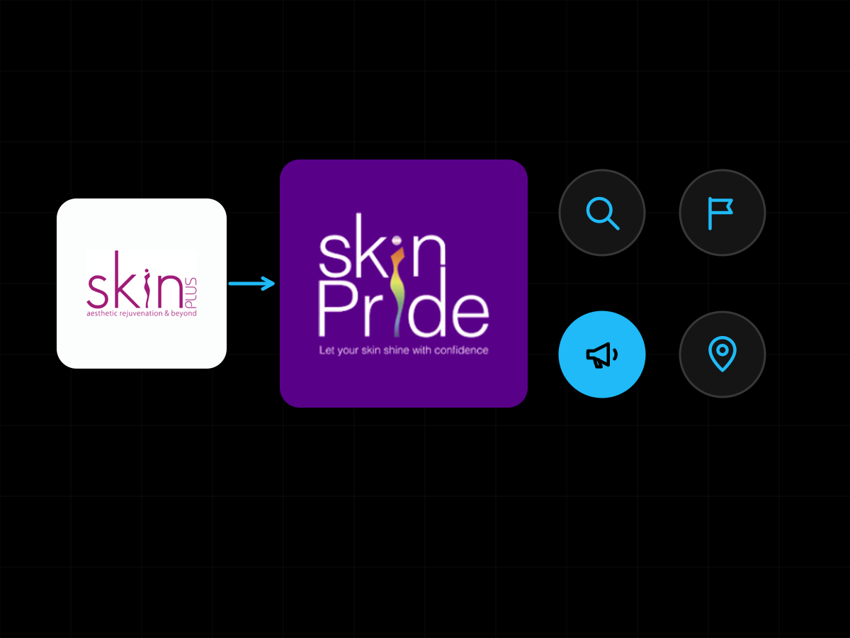 Skin Plus → Skin Pride Clinic: client logo with icons for the work in this case study