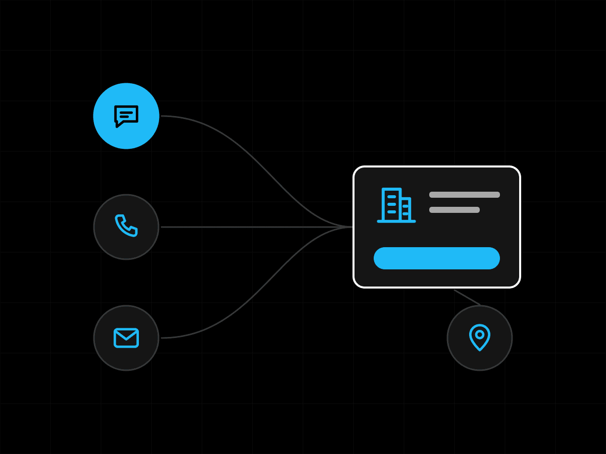 Illustration of chat, phone, email and location channels that meet at one office